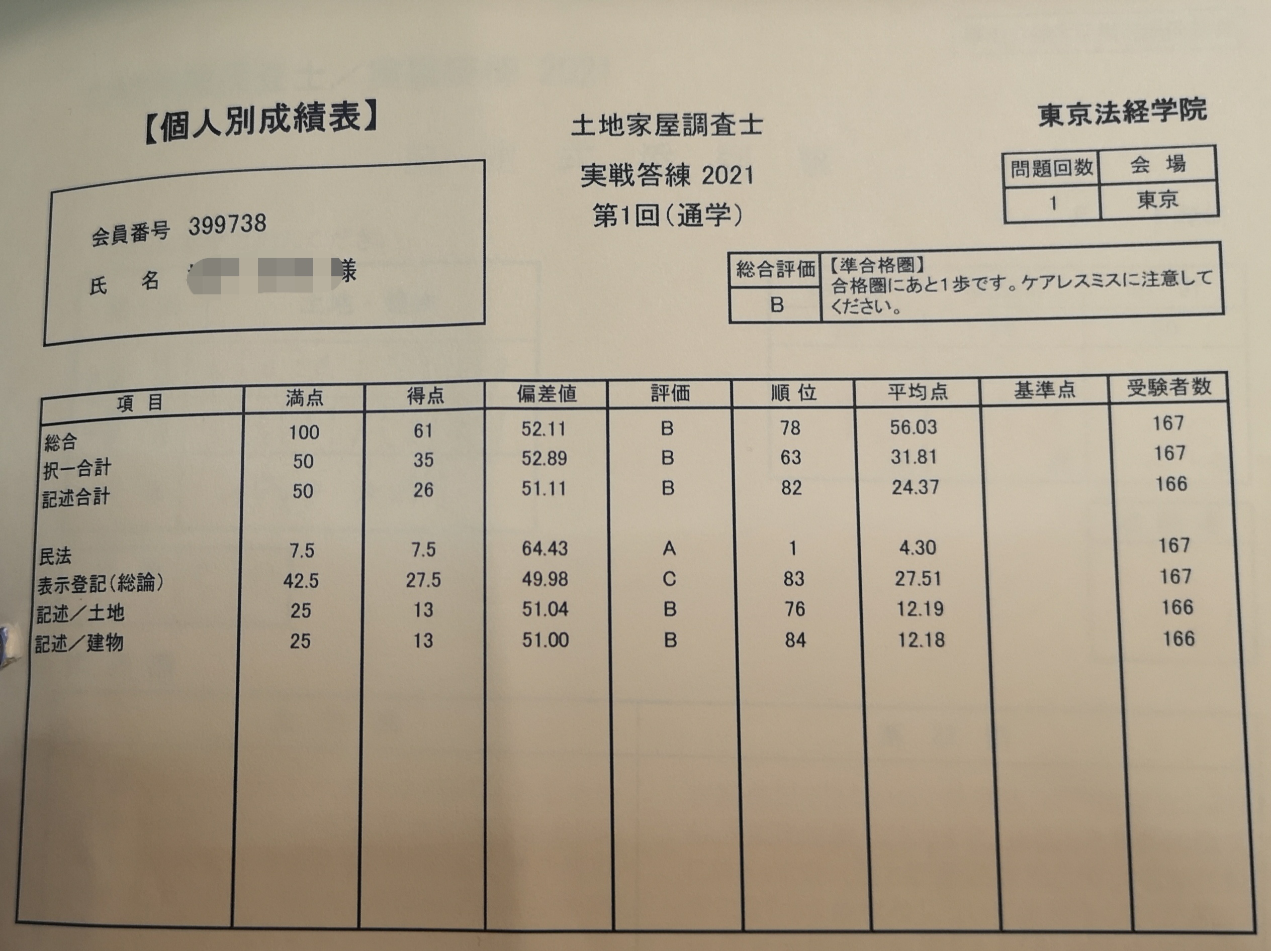 実戦答練　第1回　61点