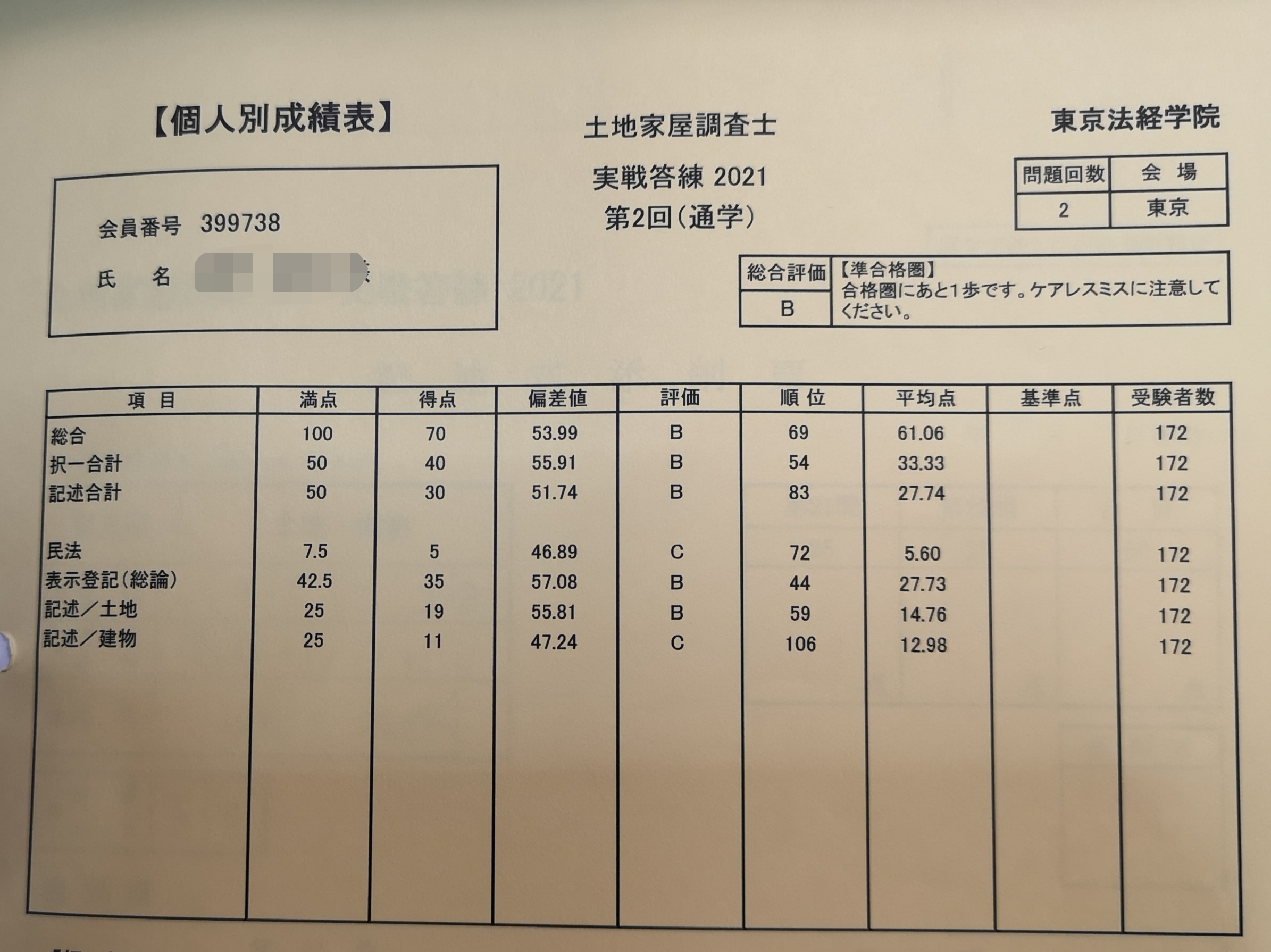 実戦答練　第2回　70点