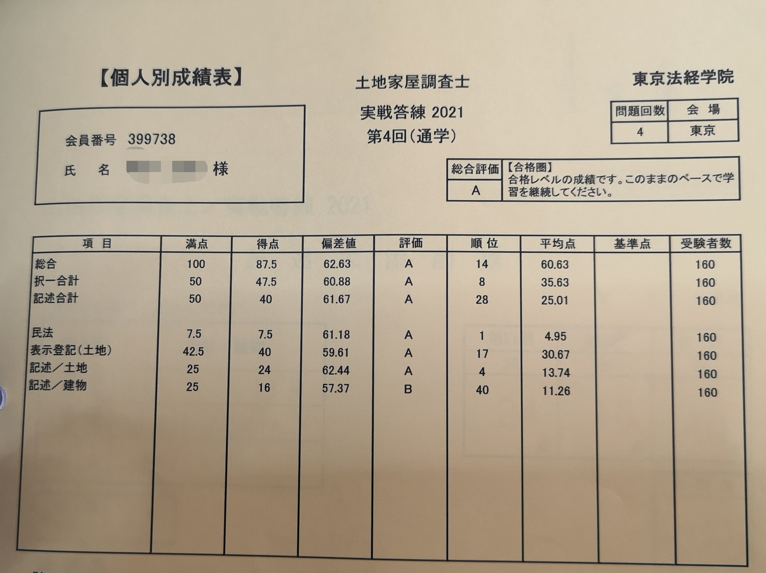 実戦答練　第4回　87.5点