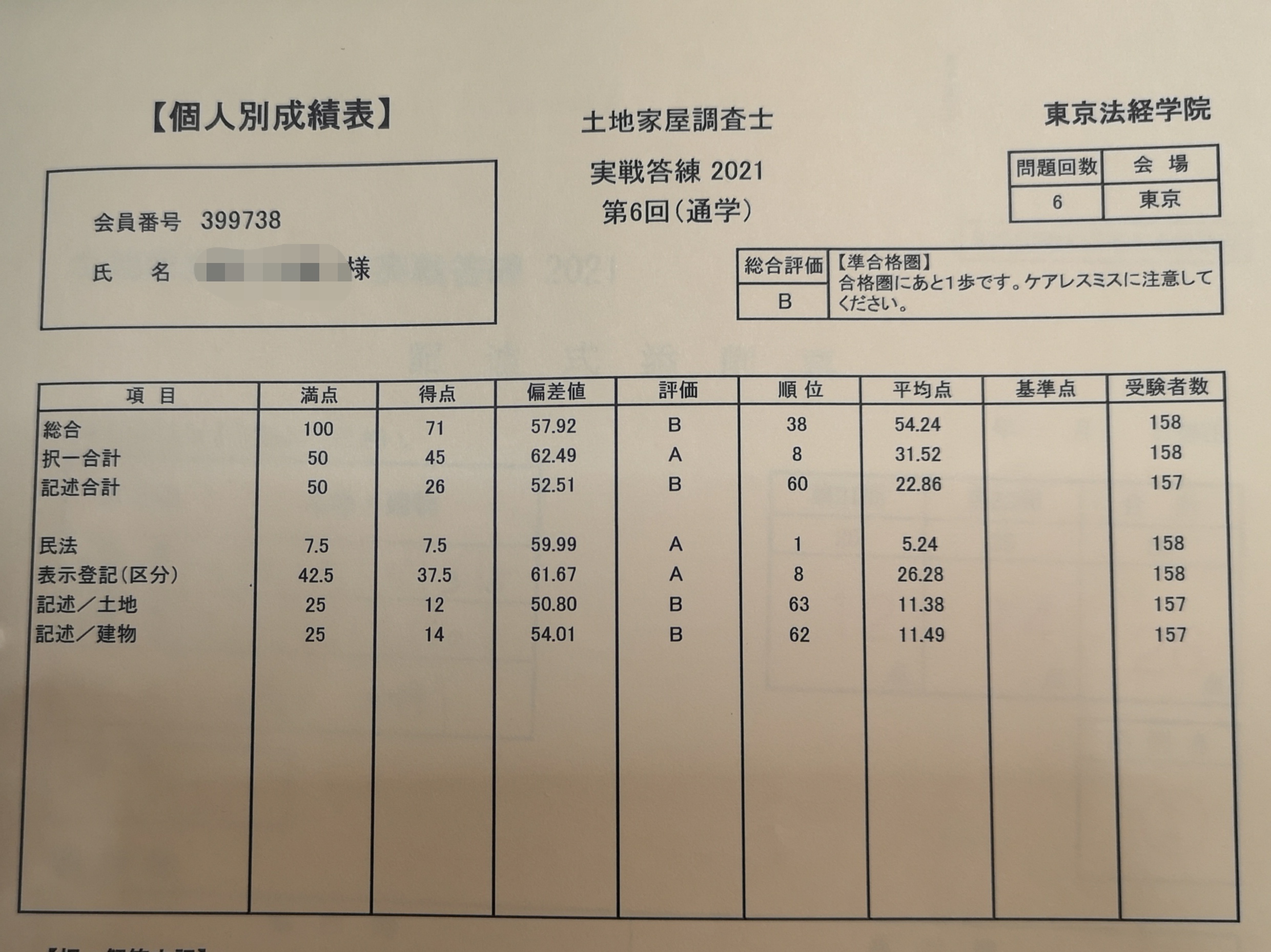 実戦答練　第6回　71点