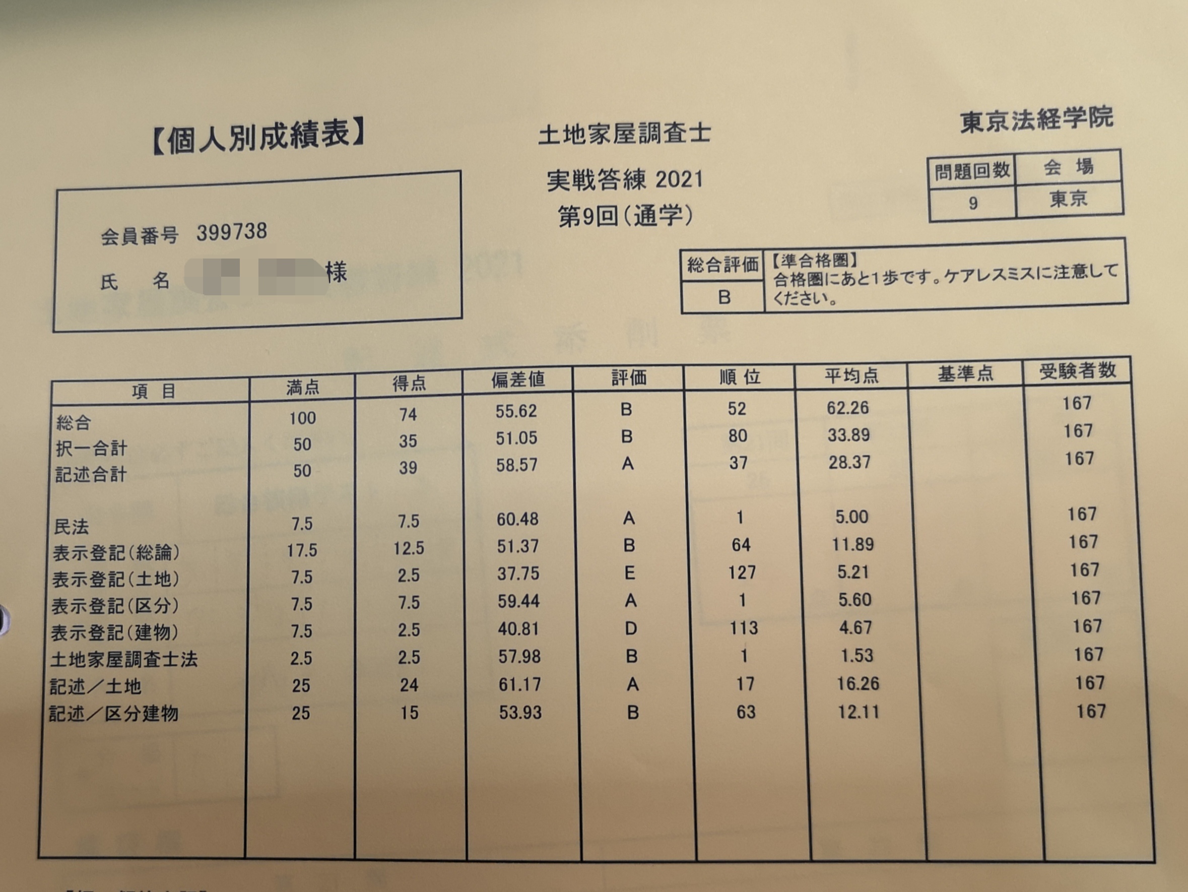 実戦答練　第9回　74点