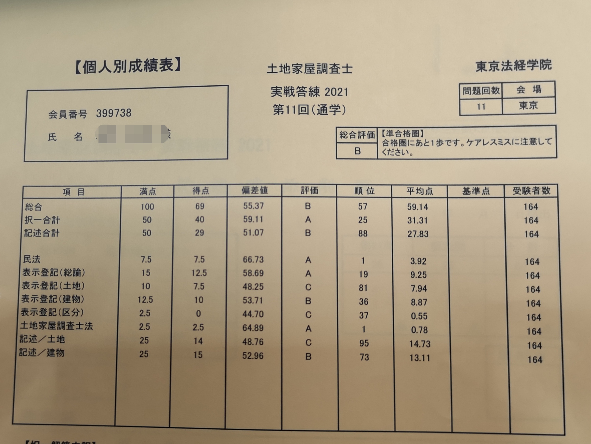 実戦答練　第11回　69点