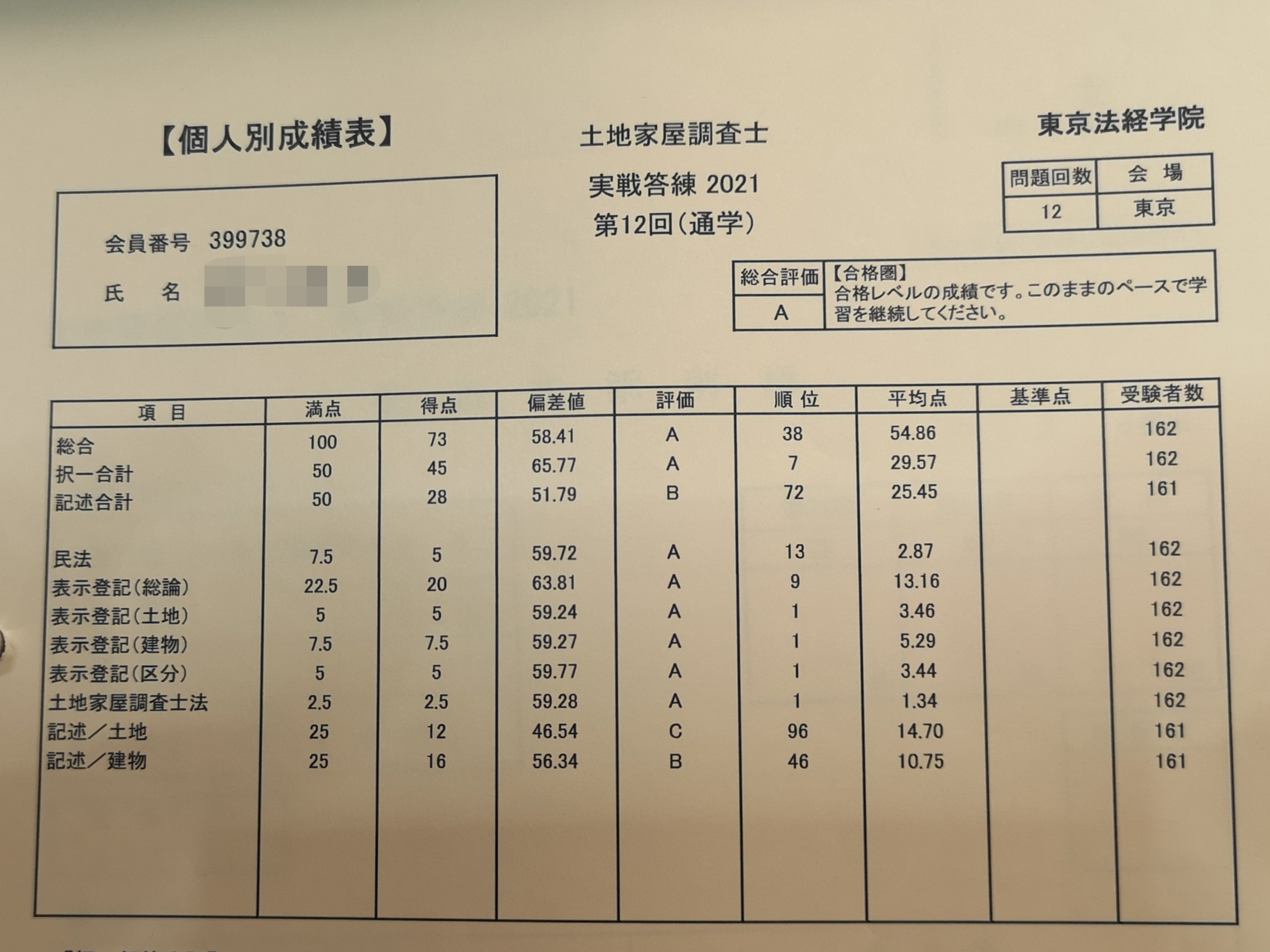 実戦答練　第12回　73点