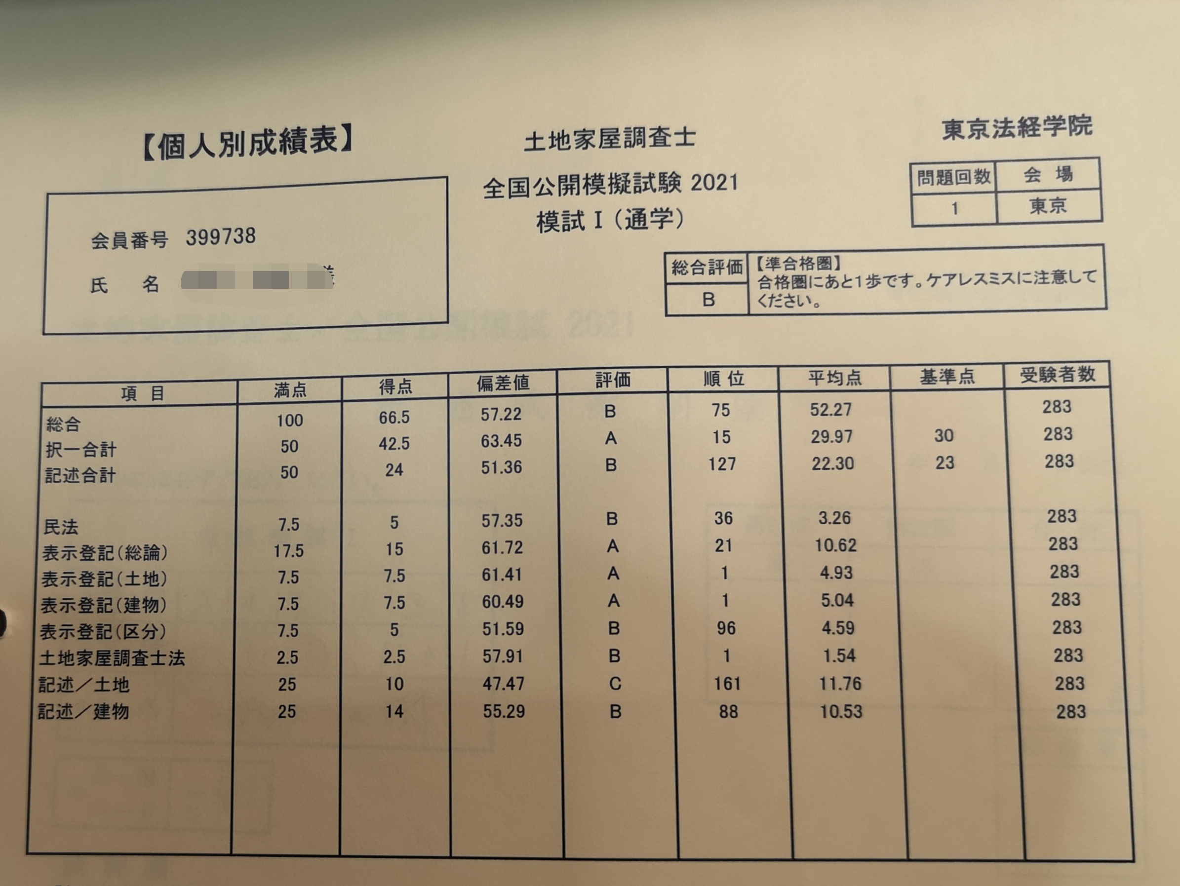 全国公開模試　第1回　66.5点