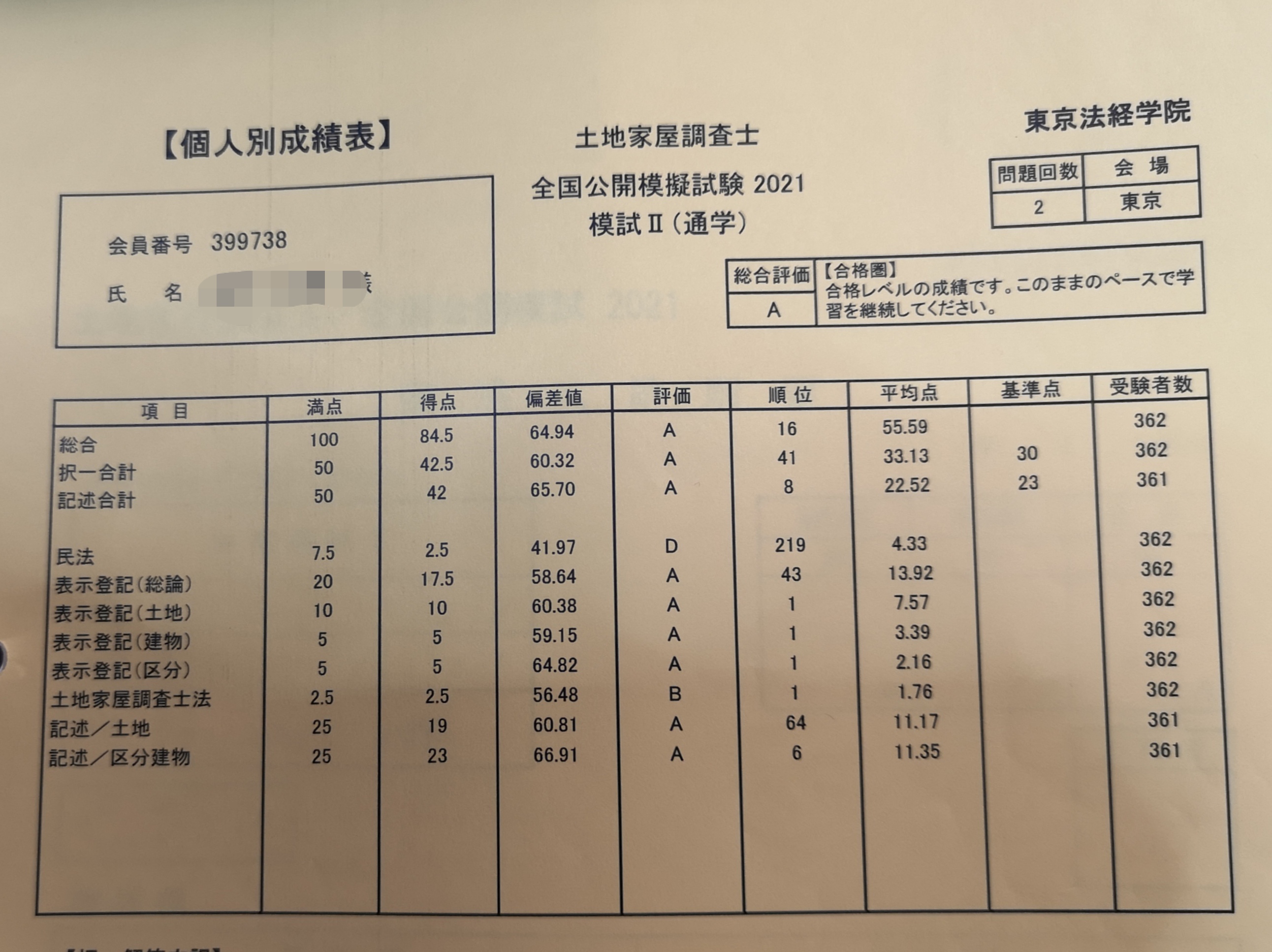 全国公開模試　第2回　84.5点