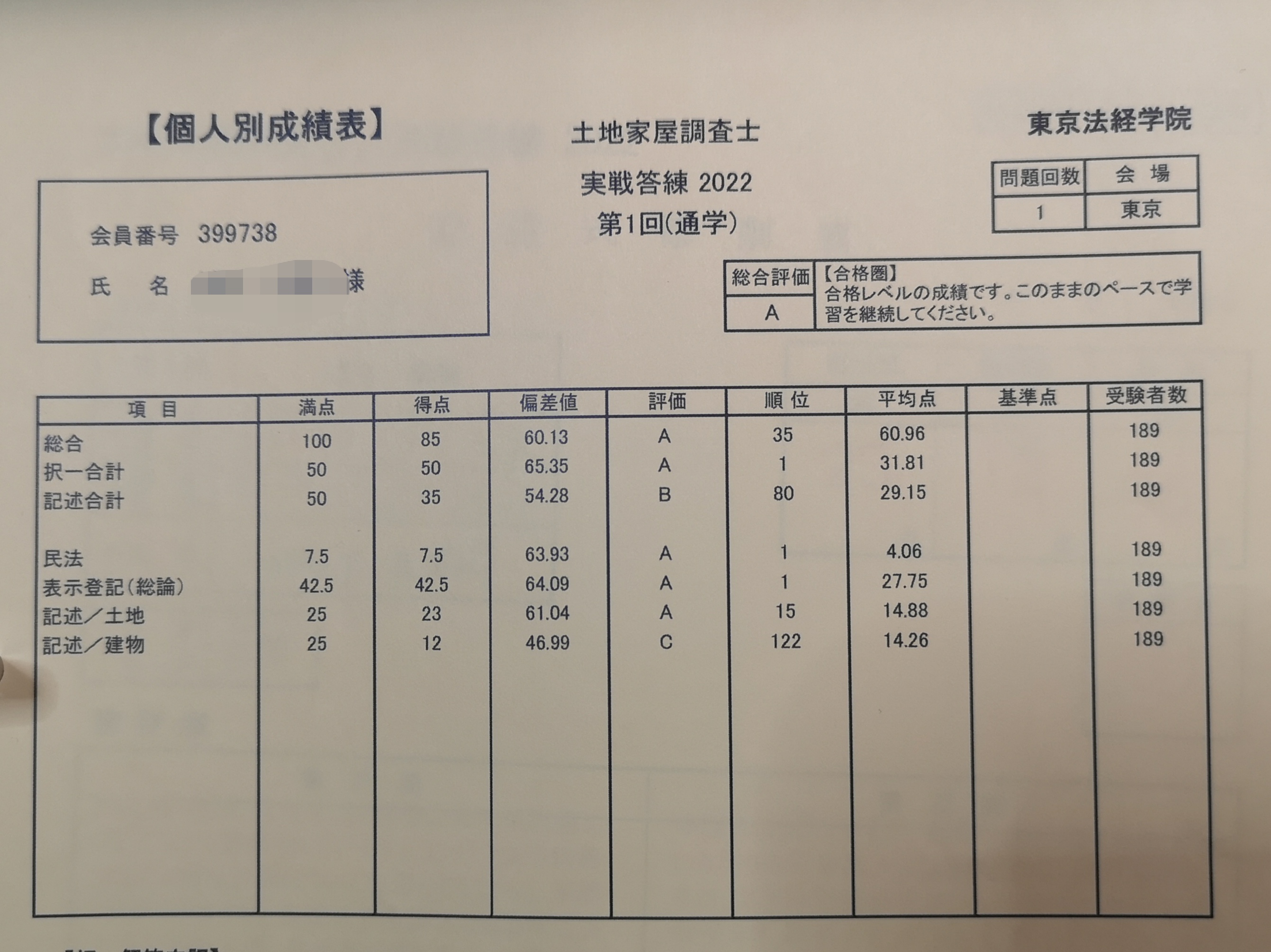 実戦答練　第1回　85点