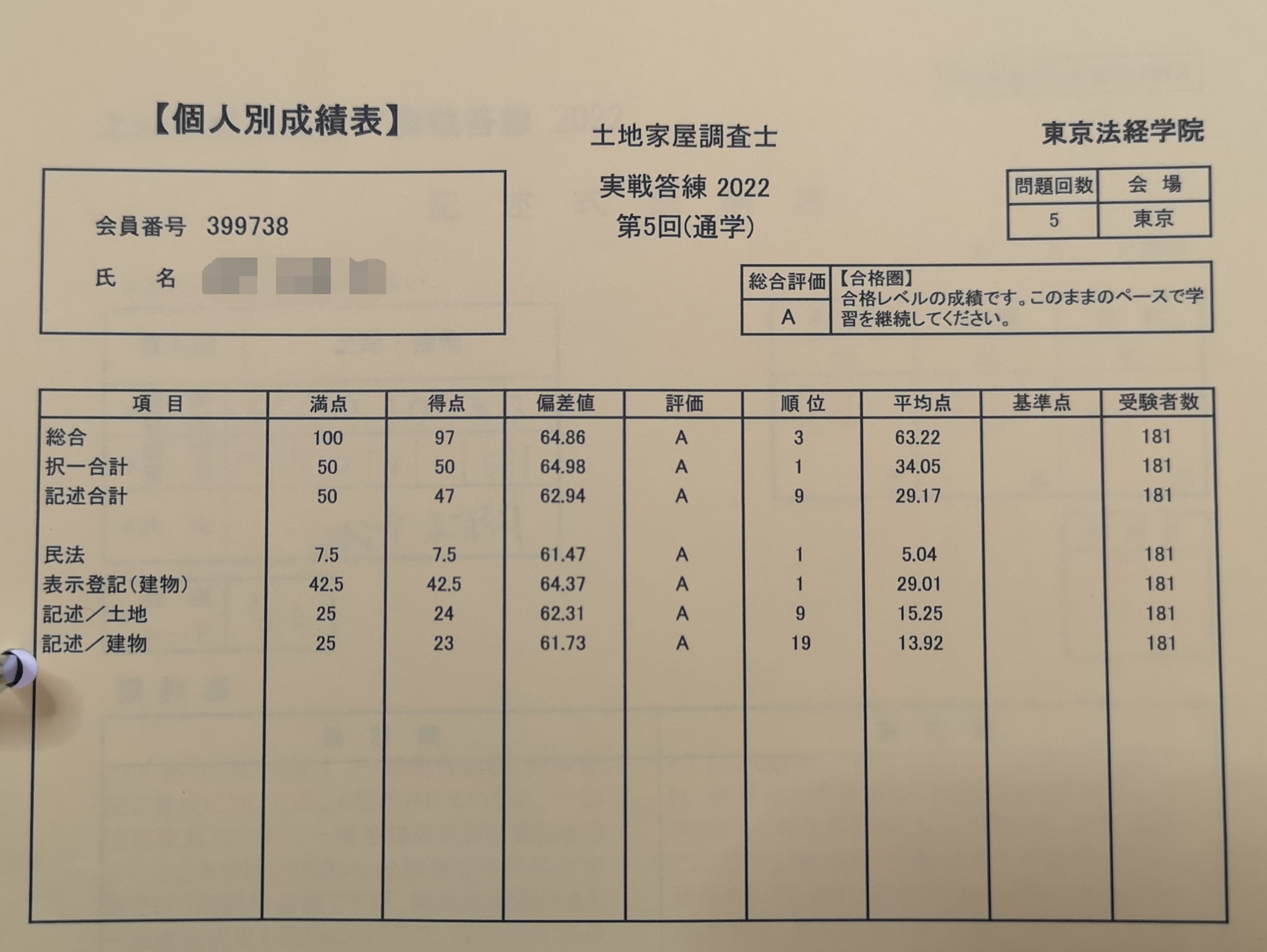 実戦答練　第5回　97点