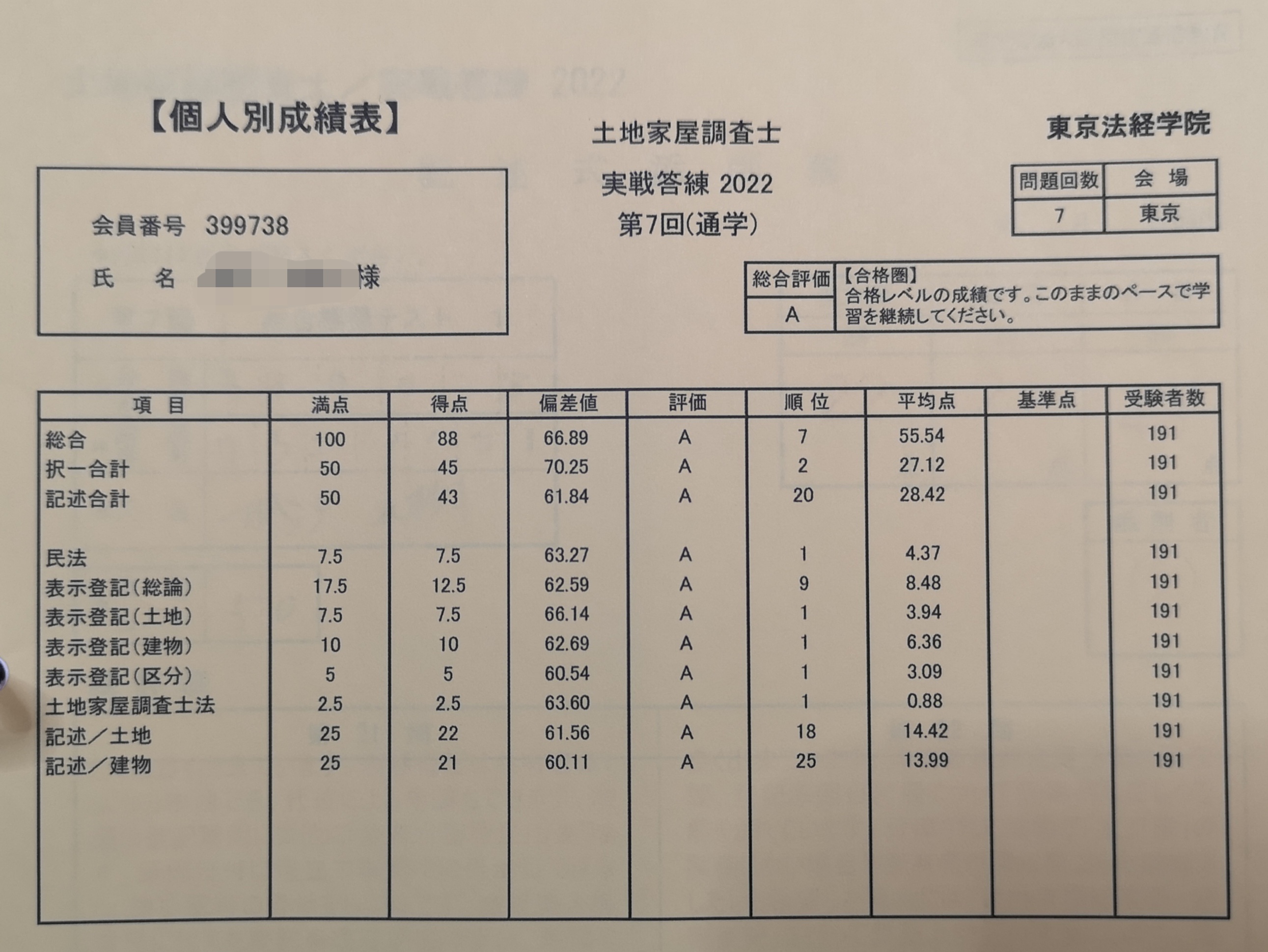 実戦答練　第7回　88点