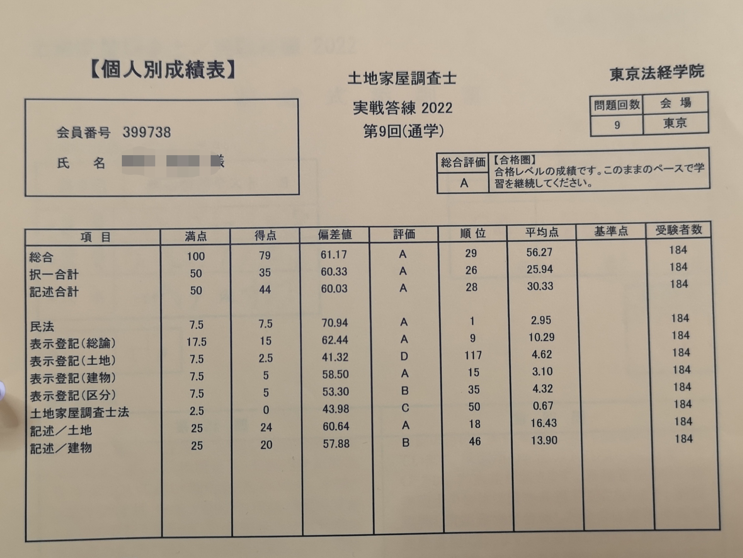 実戦答練　第9回　79点