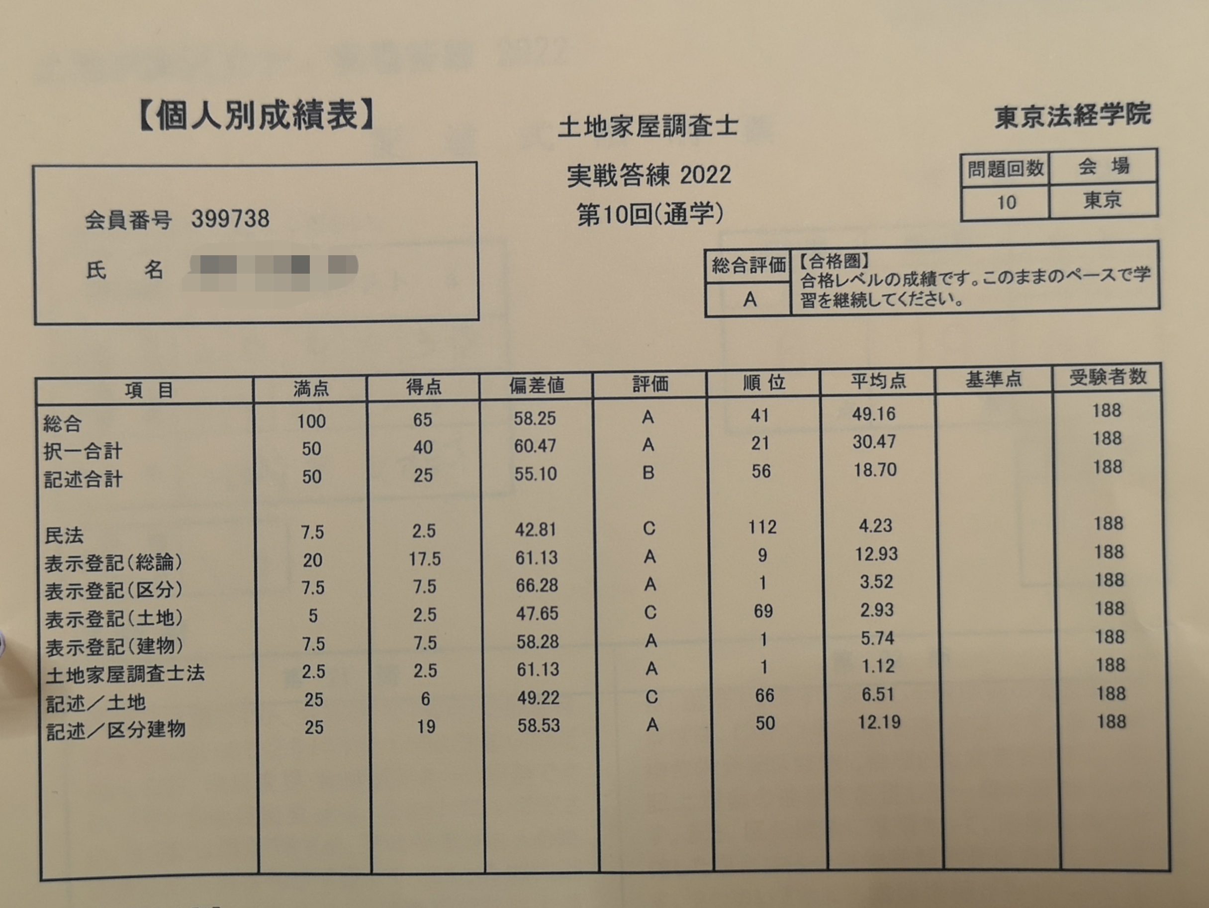 実戦答練　第10回　65点