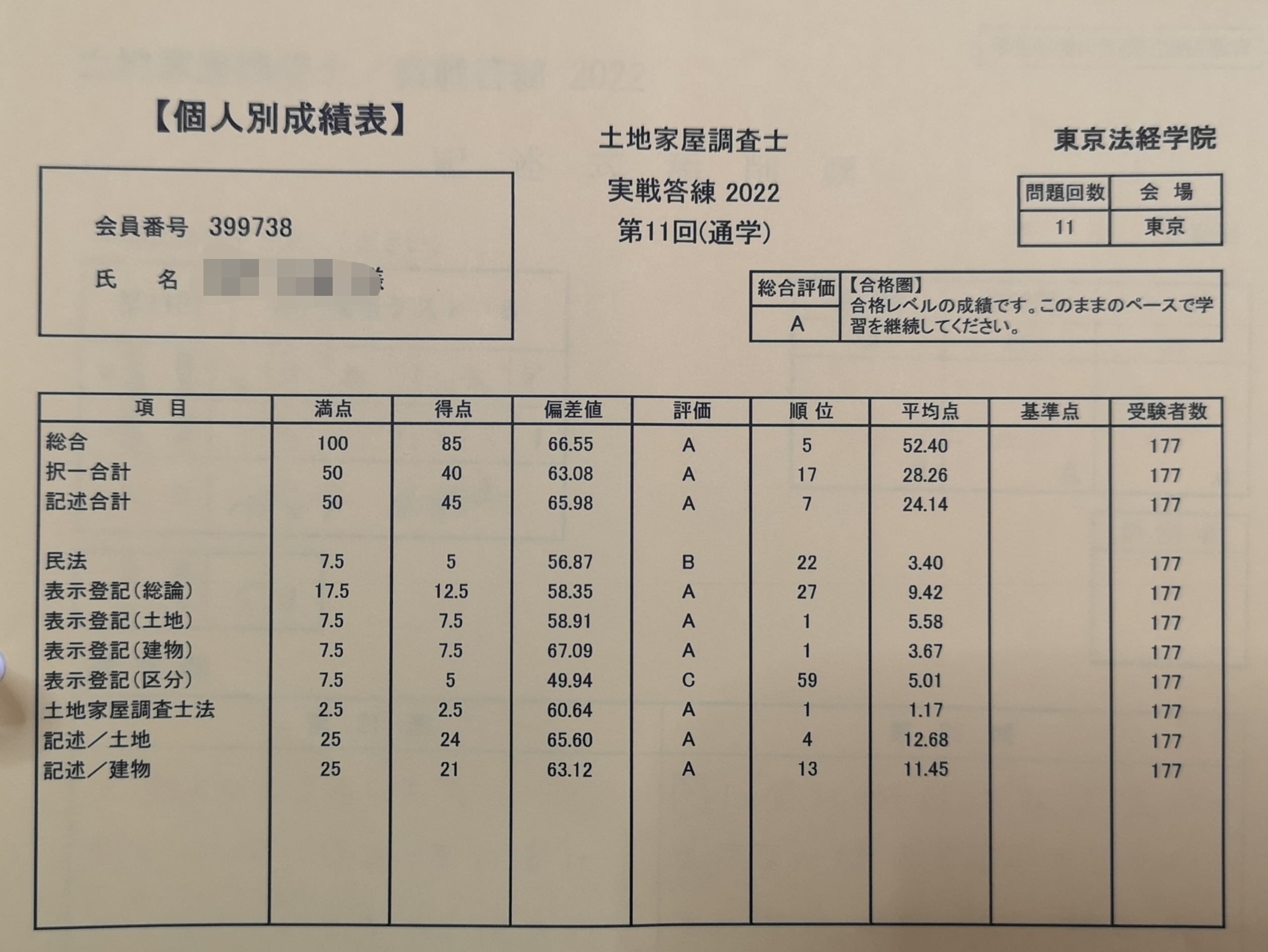実戦答練　第11回　85点