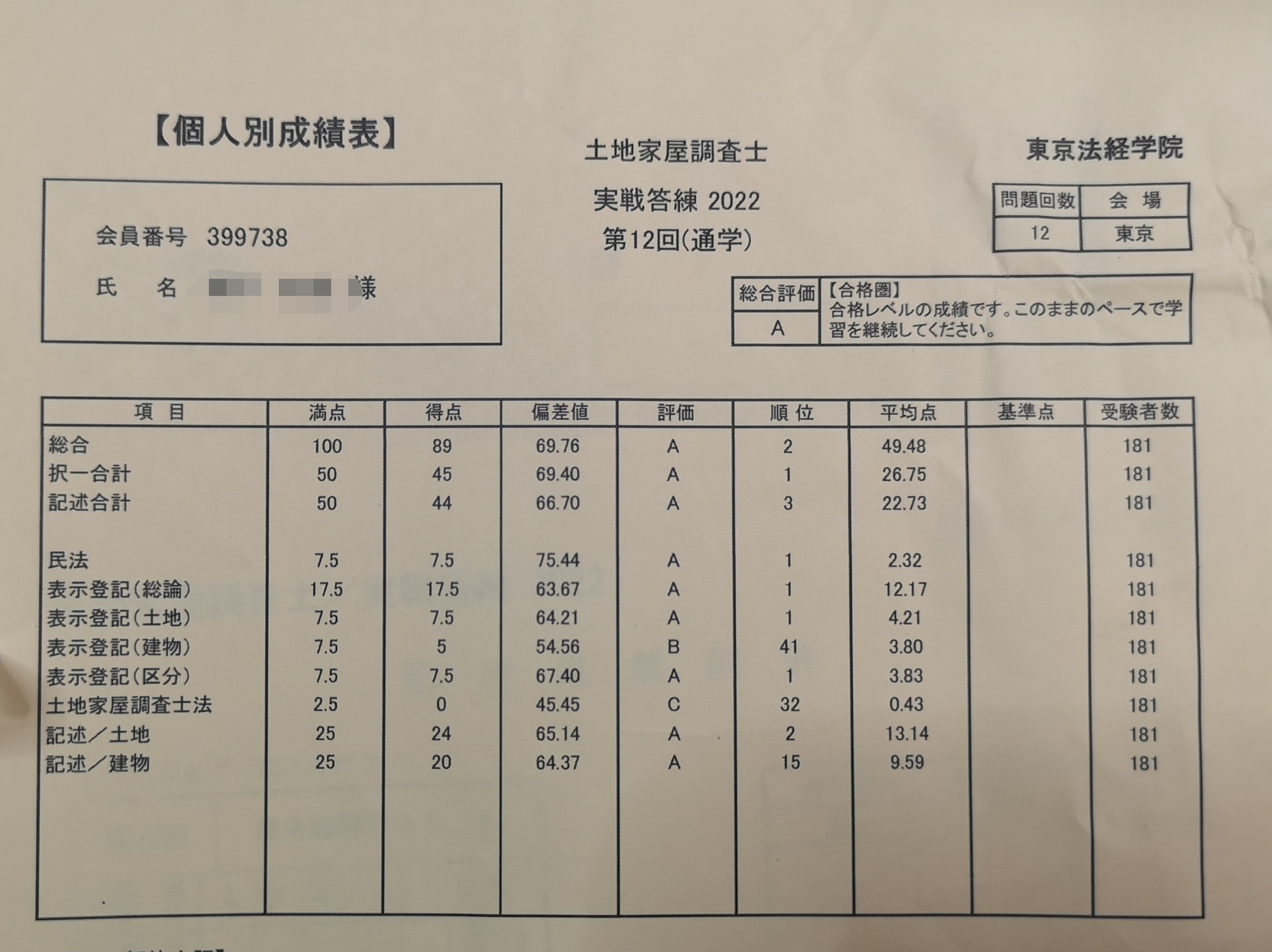 実戦答練　第12回　89点