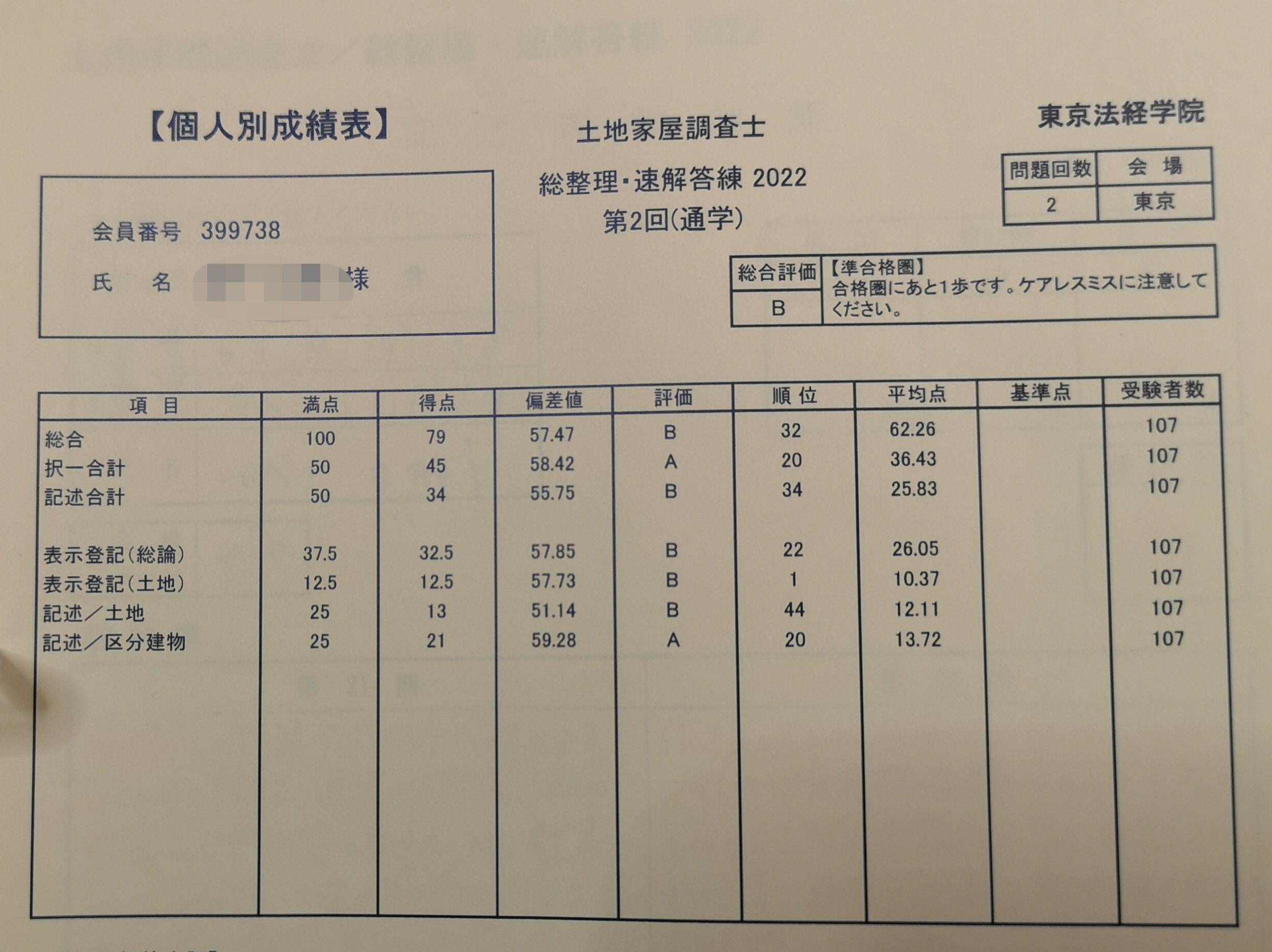 総整理答練　第2回