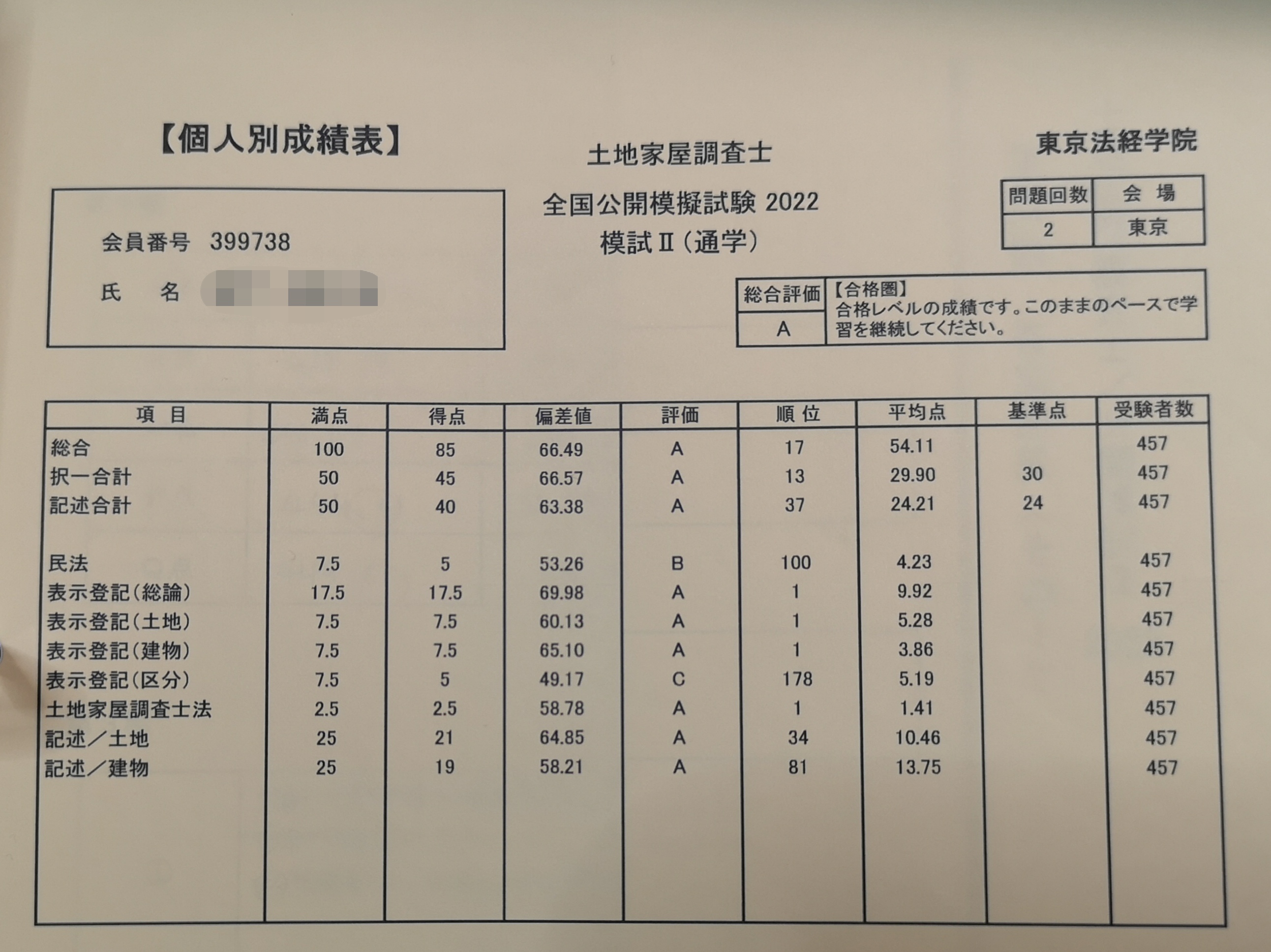 全国公開模試　第2回　85点